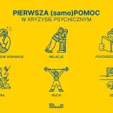 Pierwsza pomoc w kryzysie psychicznym: wsparcie, relacje, psychoedukacja, natura, ruch, sen. Bo warto żyć.