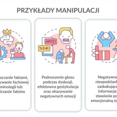 Jak radzić sobie z dwulicowymi ludźmi? Ilustracje pokazują manipulacje: nacisk, przytłaczanie faktami, podnoszenie głosu, negatywne niespodzianki i presja czasu.