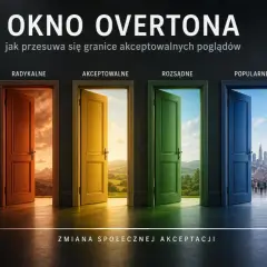 Okno Overtonа: jak przesuwa się granice akceptowalnych poglądów. Od "nie do pomyślenia" do "polityki".