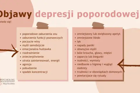 Objawy depresji poporodowej: problemy ze snem, libido, lęk, apatia. Frustracja seksualna a depresja mogą się łączyć.