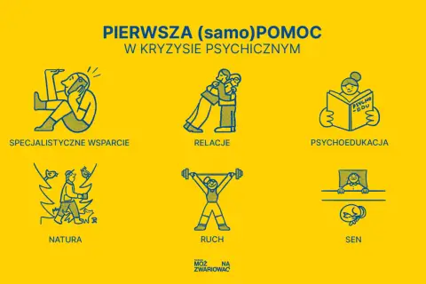 Pierwsza pomoc w kryzysie psychicznym: wsparcie, relacje, psychoedukacja, natura, ruch, sen. Bo warto żyć.