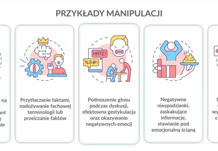 Jak radzić sobie z dwulicowymi ludźmi? Ilustracje pokazują manipulacje: nacisk, przytłaczanie faktami, podnoszenie głosu, negatywne niespodzianki i presja czasu.