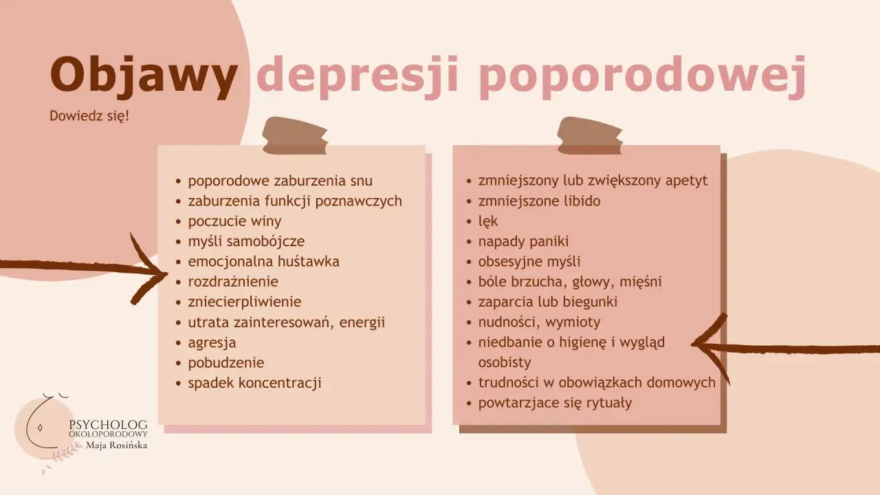 Objawy depresji poporodowej: problemy ze snem, libido, lęk, apatia. Frustracja seksualna a depresja mogą się łączyć.