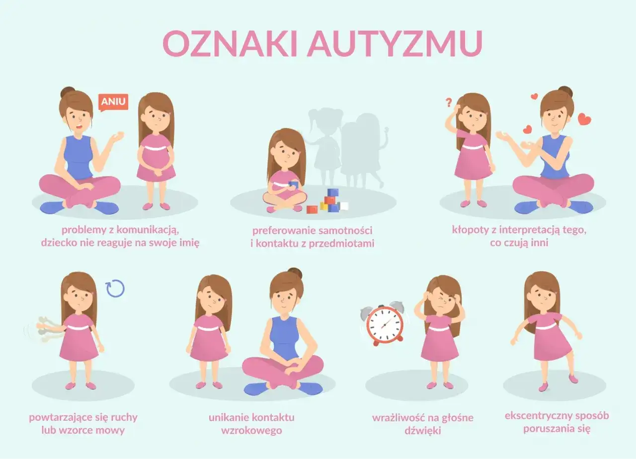 Ilustracja pokazuje oznaki autyzmu u dziewczynek: problemy z komunikacją, unikanie kontaktu wzrokowego, wrażliwość na dźwięki.