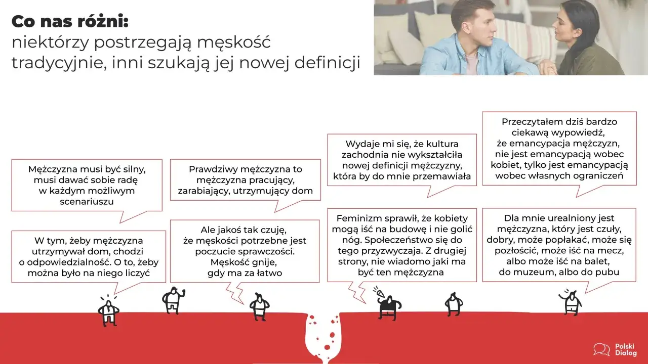 Mężczyźni kiedyś i dziś: tradycyjne role vs. nowe definicje. Obrazek przedstawia dyskusję o męskości, od siły i pracy po emocje i wolność wyboru.