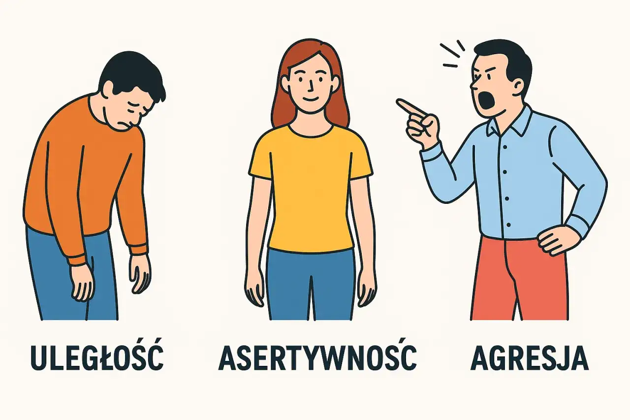 Trzy postawy: uległość, asertywność i agresja. Jak reagować na lekceważenie? Asertywność to klucz do szacunku.