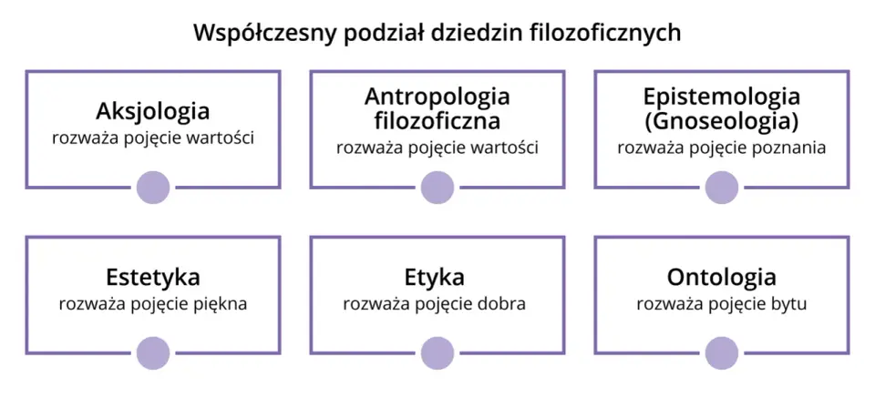 Aporia w filozofii - co oznacza i czego uczy?